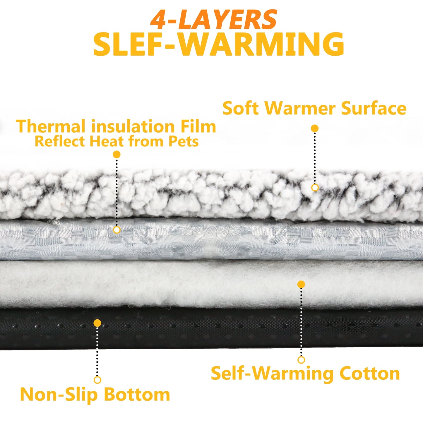 Cozy Self-Heating Pet Mat